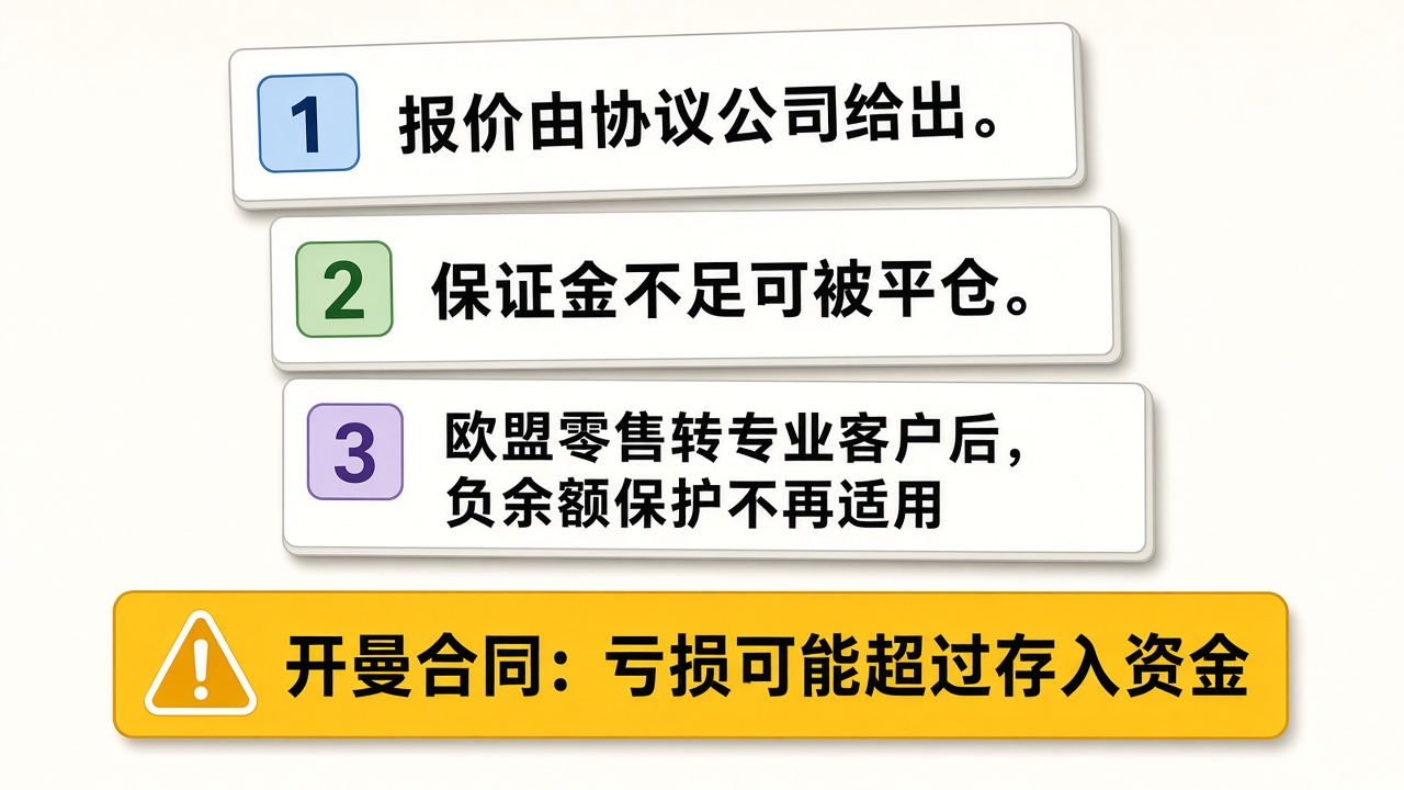 嘉盛外汇是什么？平台背景、产品类型与交易风险介绍