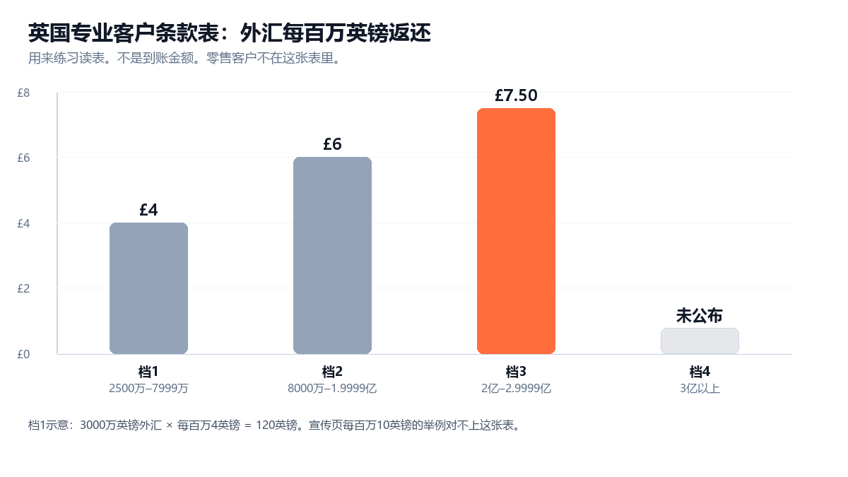 20260930201637730_443344.png jiasheng-rebate-tier-chart.png
