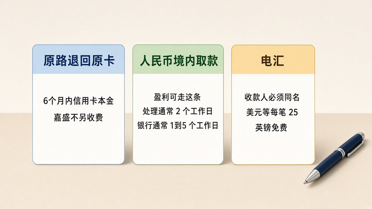 jiasheng-withdrawal-paths.png