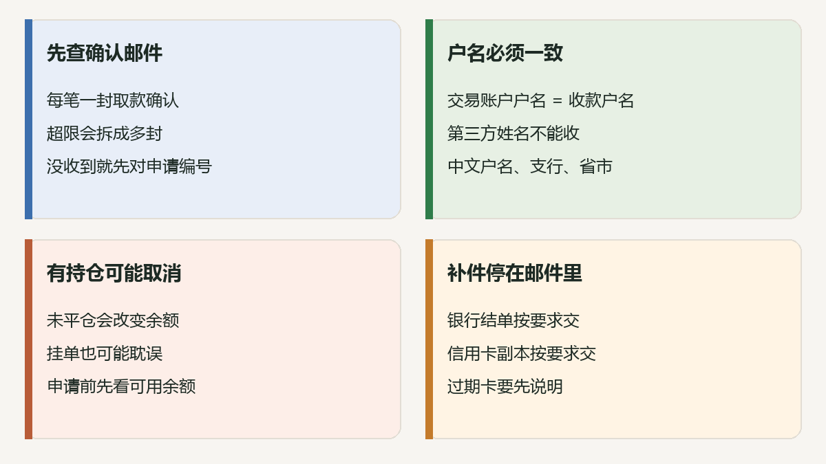 jiasheng-withdrawal-status-checks.png